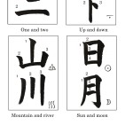 Microsoft Word - english text of calligraphy.docx